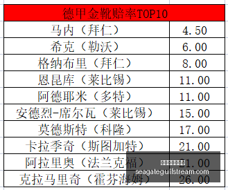 罗被罚详情,揭晓,葡萄牙巧妙,太阳城集团官网,太阳城集团官网App,太阳城集团官网下载,太阳城集团官网登录,太阳城集团官网平台